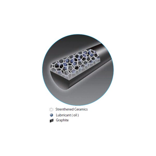 Pentel Druckbleistift-Farbmine AIN STEIN, blau