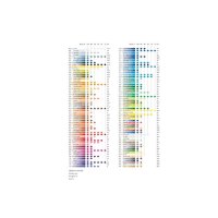 CARAN DACHE Farbstifte Supracolor 3,8mm 3888.159 preussischblau