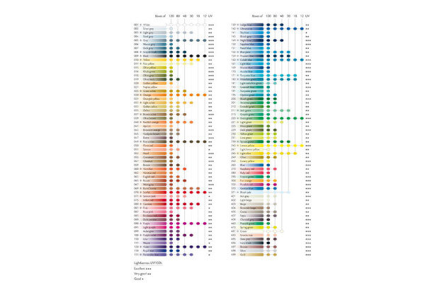 CARAN DACHE Crayon coul. Supracolor 3,8mm 3888.480 ass. cofret bois 80 piece