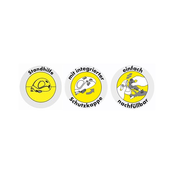 UHU Roller de colle Dry & Clean Roller, non permanent