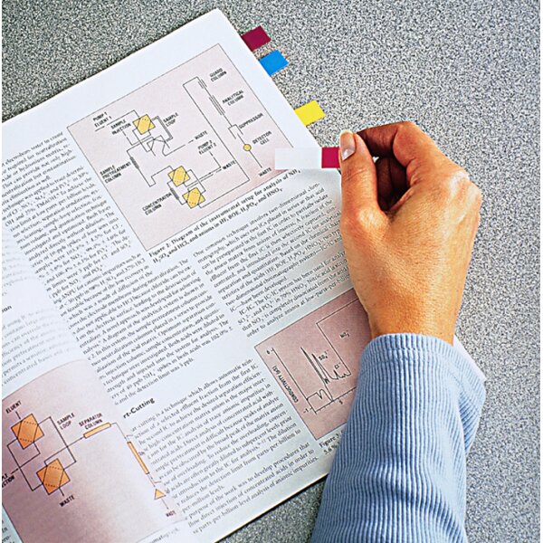 Post-it Haftmarker Index Mini, 11,9 x 43,2 mm, Neonfarben