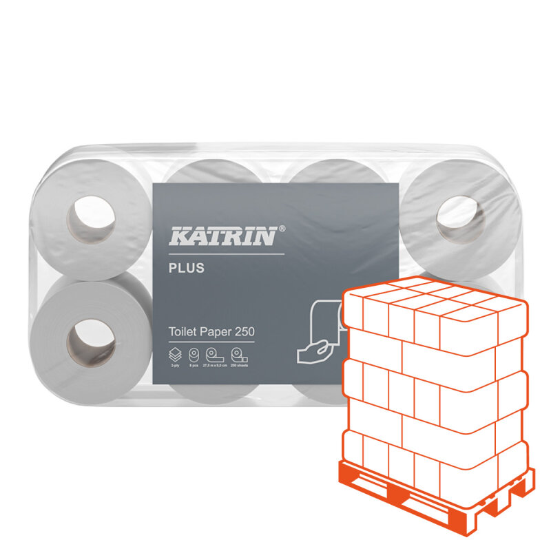 KATRIN Plus Toilettenpapier weiss, 3-lagig, 250 Blatt - 1 Palette (1512 Rollen)