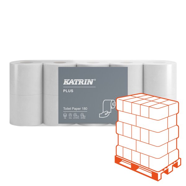 KATRIN Plus Toilettenpapier weiss, 4-lagig, 180 Blatt - 1 Palette (1400 Rollen)