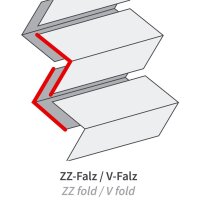 HYGOCLEAN Handtuchpapier, 250 x 210 mm, V- ZZ-Falz, weiss