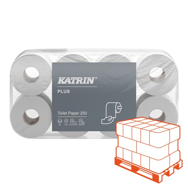 KATRIN Plus Toilettenpapier weiss, 3-lagig, 250 Blatt - 1/2 Palette (792 Rollen)