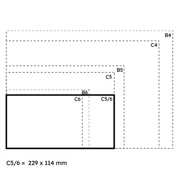 METTLER Couvert C5/6 ohne Fenster Haftklebe weiss 100g - 500 St&uuml;ck
