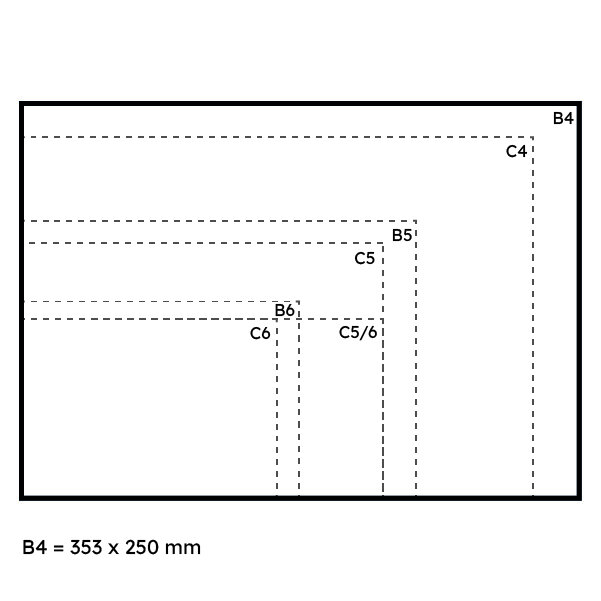 METTLER Couvert B4 Seitenfalter ohne Fenster Haftklebe weiss 120g - 200 St&uuml;ck
