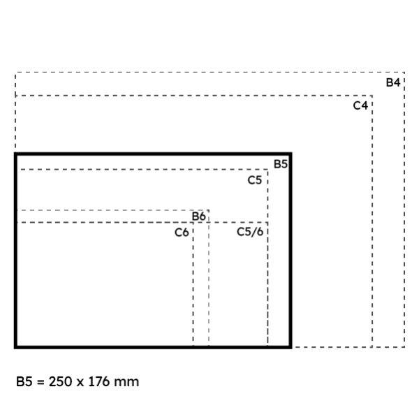 METTLER Enveloppe B5 fenêtre à droite gommée blanc 100g - 500 pièces